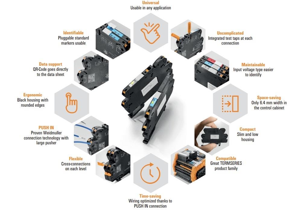 インフォグラフィック - Weidmuller TERMSERIES-compact Klippon®リレーモジュール
