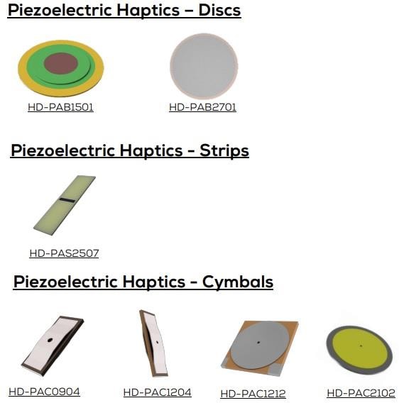 Chart - PUI Audio Haptics Piezo Actuators