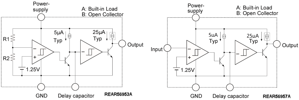 ブロック図 - Renesas Electronics REAR5695x 監視回路IC
