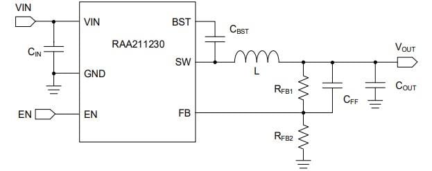 アプリケーション回路図 - Renesas Electronics RAA211230同期式降圧レギュレーター