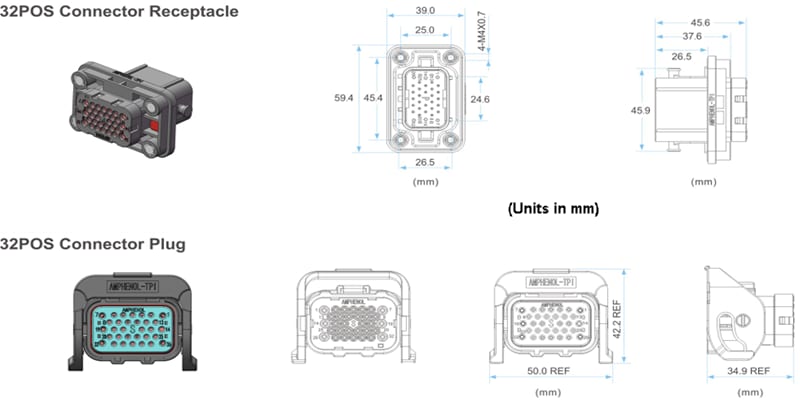 機械図面 - Amphenol Technical Products International ヘビーデューティパワーコネクタ