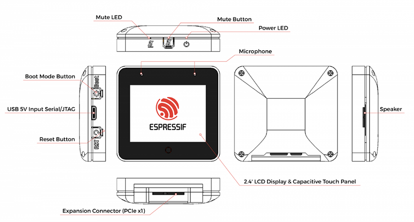 Espressif Systems ESP32-S3-BOX-3 次世代オープンソースAIoTキット