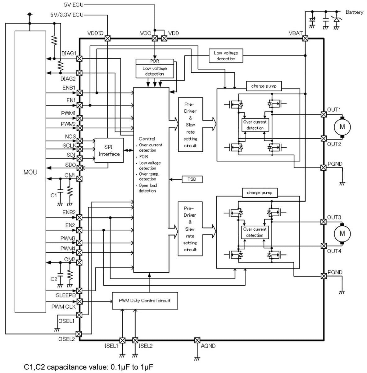 ブロック図 - Toshiba Bi-CMOSリニア集積回路