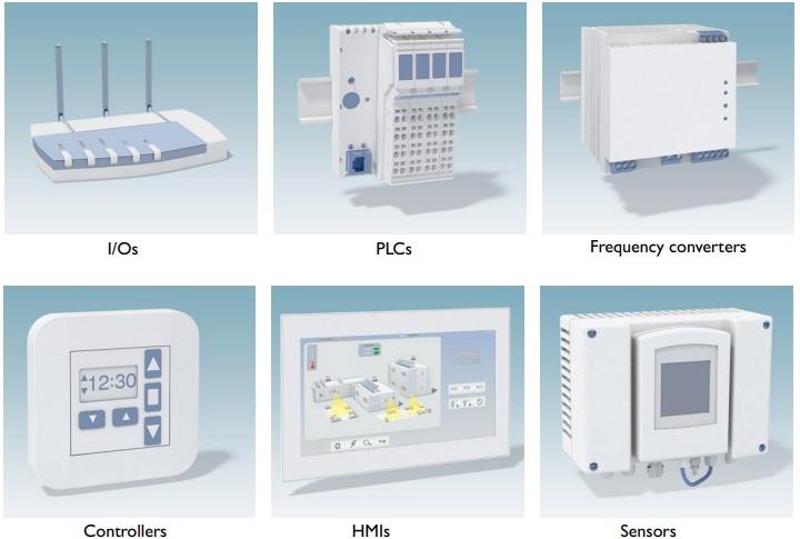 Phoenix Contact FR 1.27シリーズ基板対基板コネクタ
