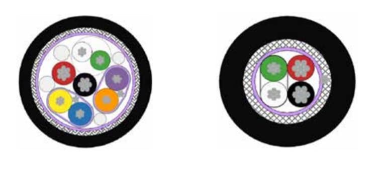 Amphenol Socapex 堅牢なUSBケーブル