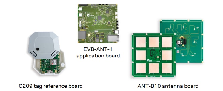 u-blox XPLR-AOA-3 BLUETOOTH®エクスプローラキット
