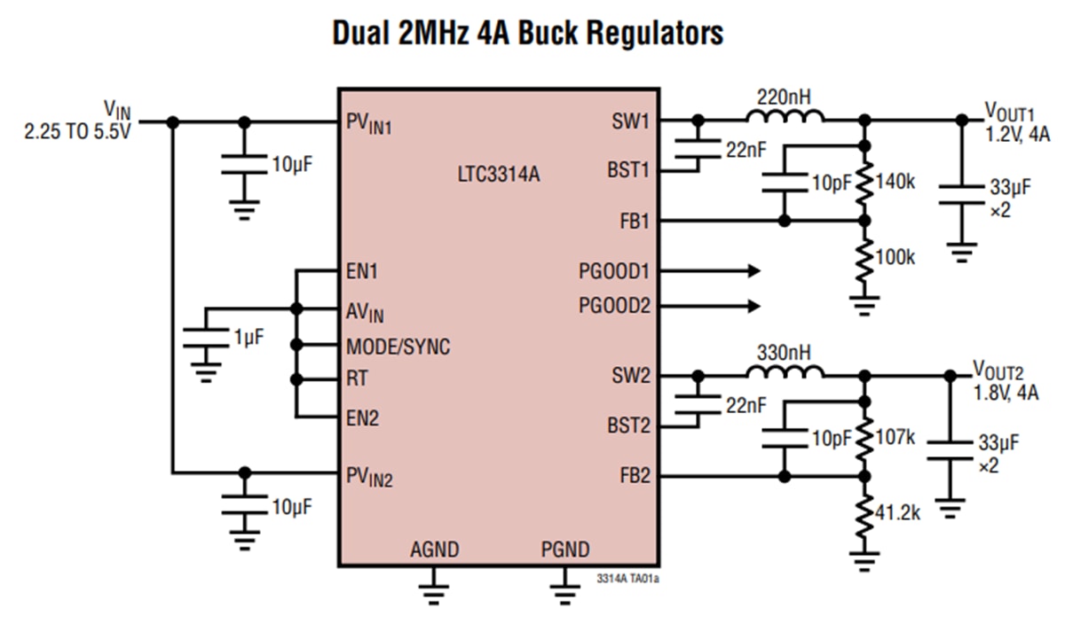 アプリケーション回路図 - Analog Devices Inc. LTC3314 8A 降圧DC/DCレギュレータ