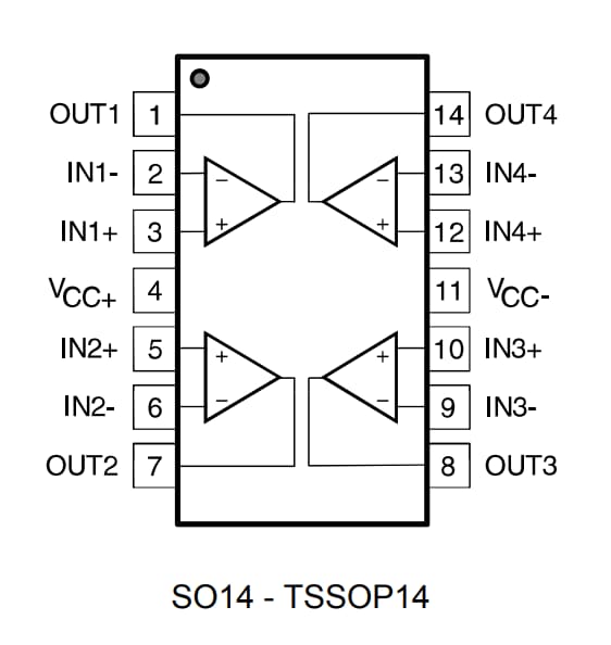 STMicroelectronics TSB624低消費電力オペレーショナルアンプ