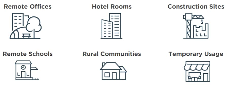TE Connectivity RP40 lite ワイヤレスアクセス無指向性アンテナ