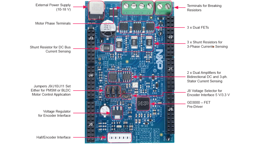 NXP Semiconductors MCSPTE1AK344モーター制御開発キット