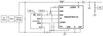 アプリケーション回路図 - ROHM Semiconductor Nano Cap™ 650V GaN HEMT電力段IC