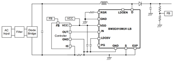 アプリケーション回路図 - ROHM Semiconductor Nano Cap™ 650V GaN HEMT電力段IC