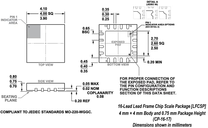 機械図面 - Analog Devices Inc. ADG6412スイッチ IC