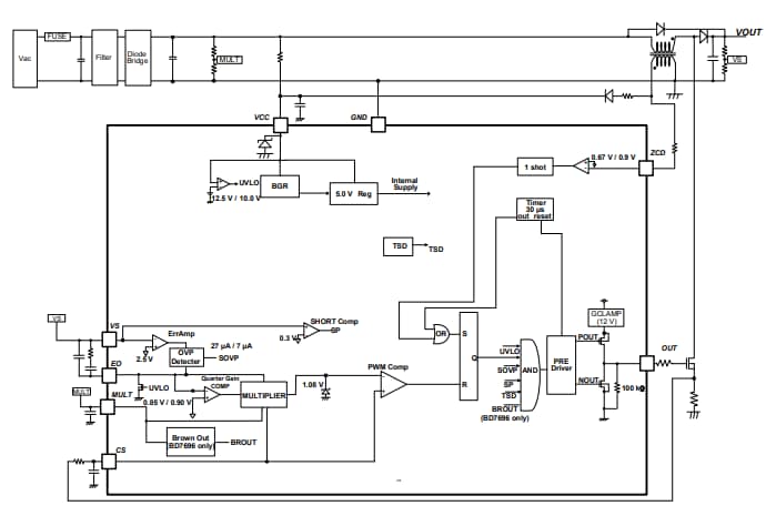 ブロック図 - ROHM Semiconductor BD7696FJ力率補正コントローラIC