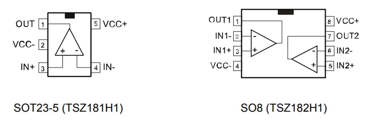 STMicroelectronics TSZ182H1ゼロドリフトオペアンプ
