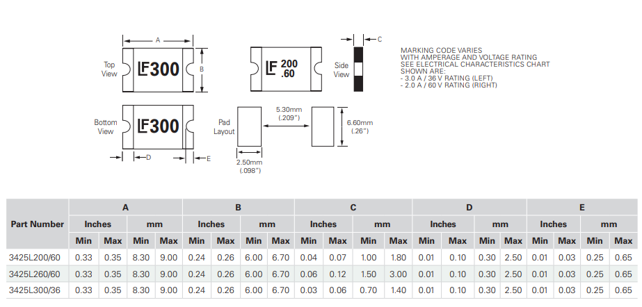Littelfuse 3425Lシリーズ表面実装PPTC