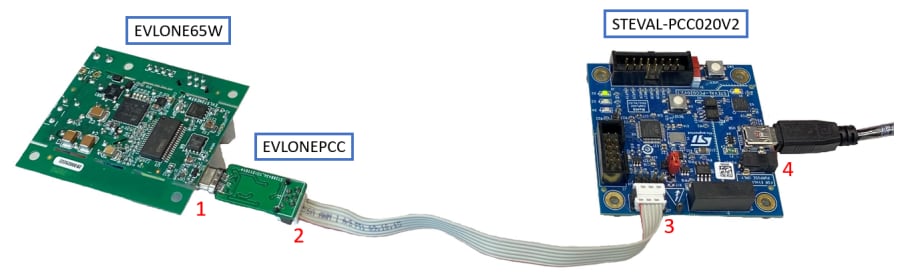 STMicroelectronics EVLONEPCC USB Type-C™アダプタ