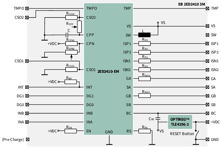 Infineon Technologies EB 2ED2410 3D/3Mボード