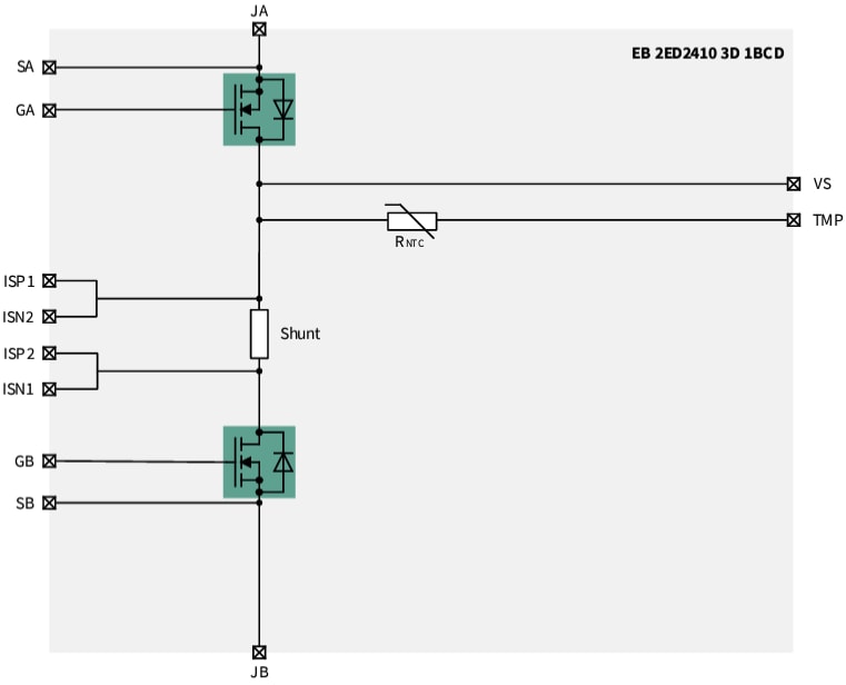 Infineon Technologies EB 2ED2410 3D/3Mボード