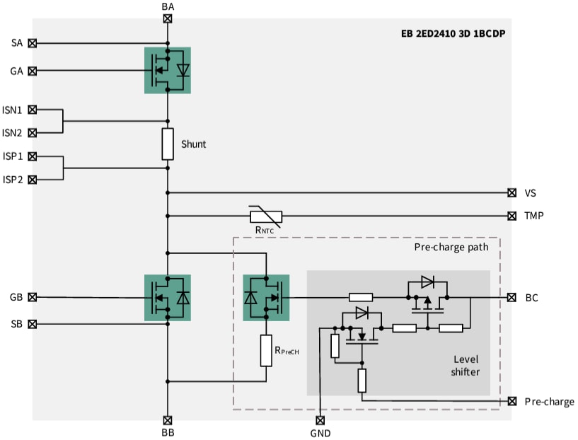 Infineon Technologies EB 2ED2410 3D/3Mボード