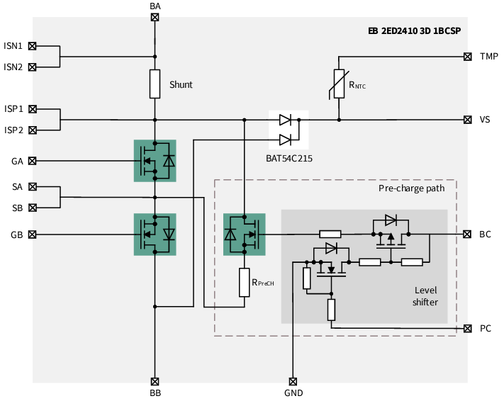 Infineon Technologies EB 2ED2410 3D/3Mボード