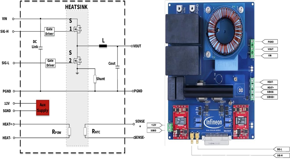 回路図 - Infineon Technologies EVAL-COOLSIC-2KVHCC評価用ボード
