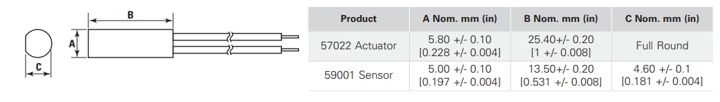 Littelfuse ミニD形状リードセンサ59001台