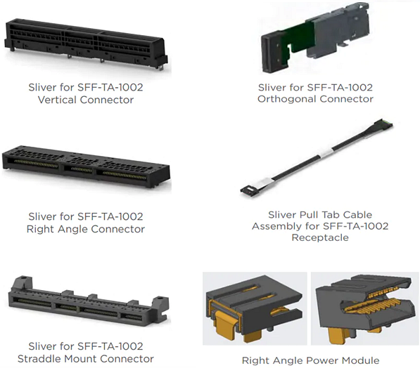 インフォグラフィック - TE Connectivity SFF-TA-1002 Sliver相互接続