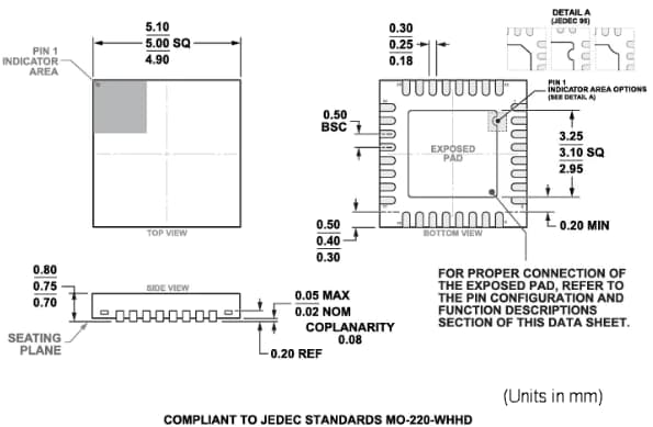 機械図面 - Analog Devices Inc. ADG1206L/1207Lマルチプレクサ・スイッチIC