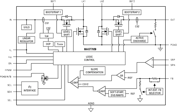 ブロック図 - Analog Devices / Maxim Integrated MAX77859バックブーストコンバータ