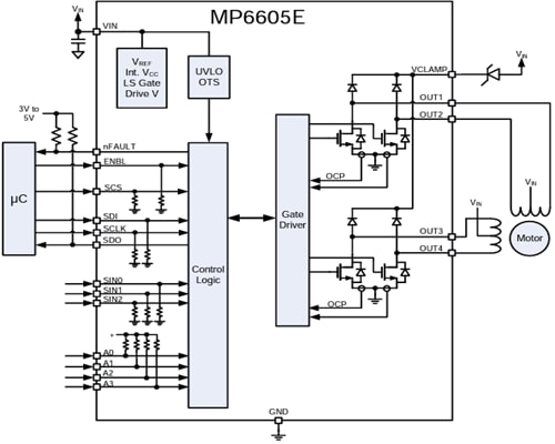 Block Diagram - Monolithic Power Systems (MPS) MP6605E Gate Driver ICs