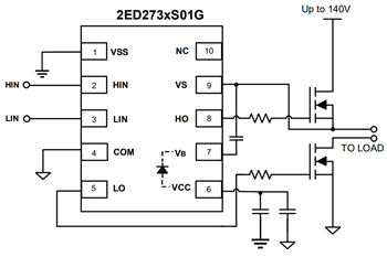 ブロック図 - Infineon Technologies MOTIX™ 160Vゲートドライバ