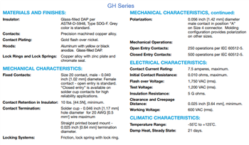 Positronic 丸型六角コネクタ