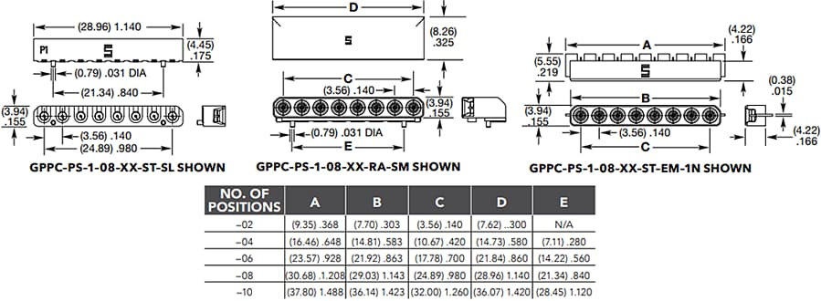 機械図面 - Samtec GPPC MagnumRF™連動型、マルチポジションSMPMブロック