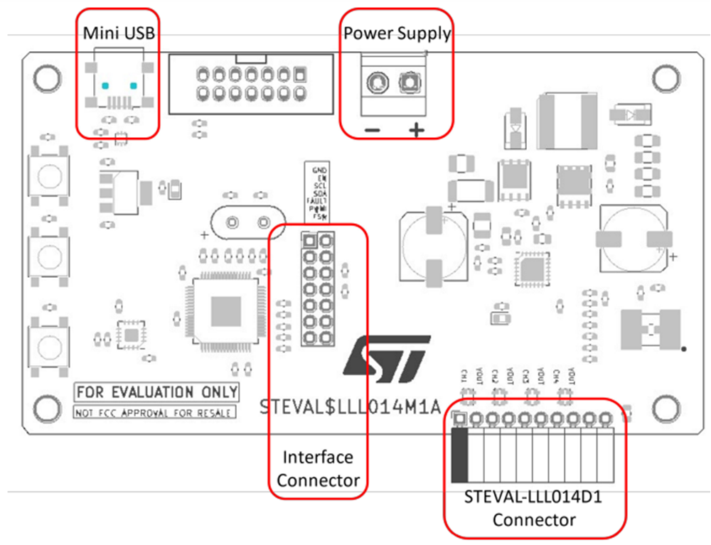 STMicroelectronics STEVAL-LLL014V1車載用LEDドライバ評価キット