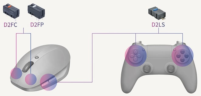 Omron Electronics eSportゲームスイッチ