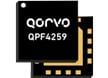 QPF4259 2GHz Wi-Fi® 7ハイパワーフロントエンドモジュール