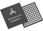 Analog Devices Inc. TMC8462A EtherCAT®スレーブ・コントローラ