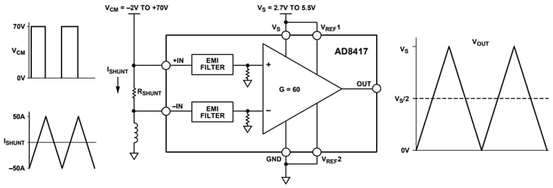 アプリケーション回路図 - Analog Devices Inc. AD8417双方向電流センスアンプ