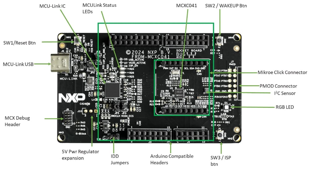 NXP Semiconductors FRDM-MCXC041開発ボード