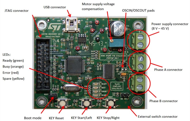 STMicroelectronics EVAL6472H-DISCディスカバリ開発ツール