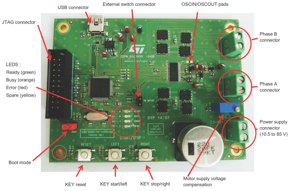 STMicroelectronics EVAL6480H-DISC L6480ディスカバリ開発ツール