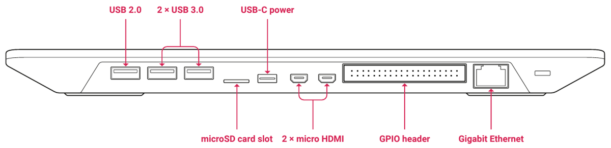 Raspberry Pi 500 コンピュータ