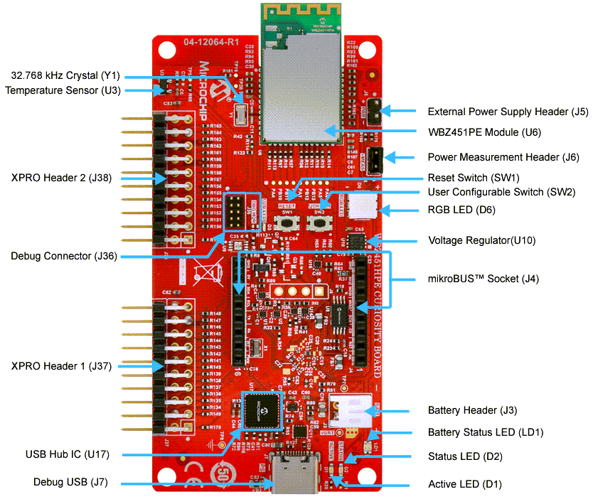 Microchip Technology WBZ451HPE Curiosityボード