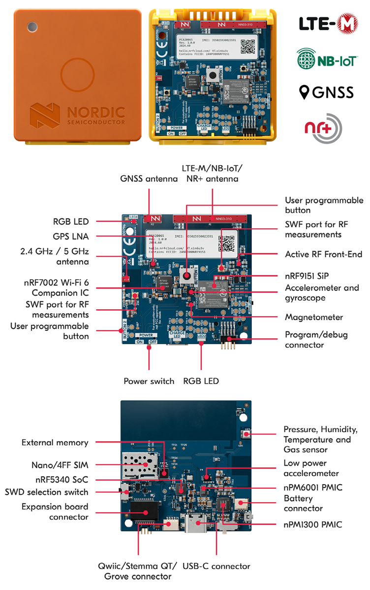 ロケーション回路 - Nordic Semiconductor Thingy:91 X™ プロトタイピングプラットフォーム