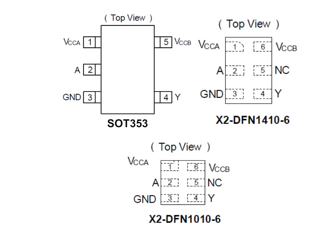 ロケーション回路 - Diodes Incorporated 74AUP1T34xシングルビットデュアル変換バッファ