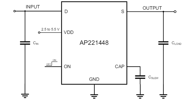アプリケーション回路図 - Diodes Incorporated AP221448x 2.5A負荷スイッチ