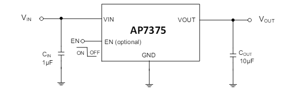 アプリケーション回路図 - Diodes Incorporated AP7375x 300mA ULDOレギュレータ