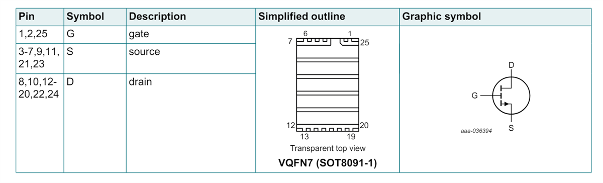 アプリケーション回路図 - Nexperia GANE3R9-150QBA窒化ガリウム（GaN）FET