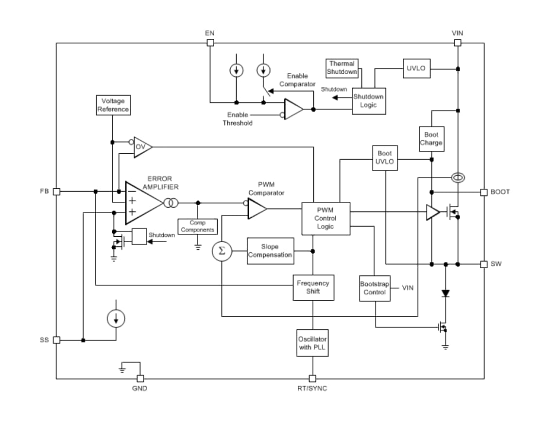 ブロック図 - Texas Instruments LV14340降圧コンバータ